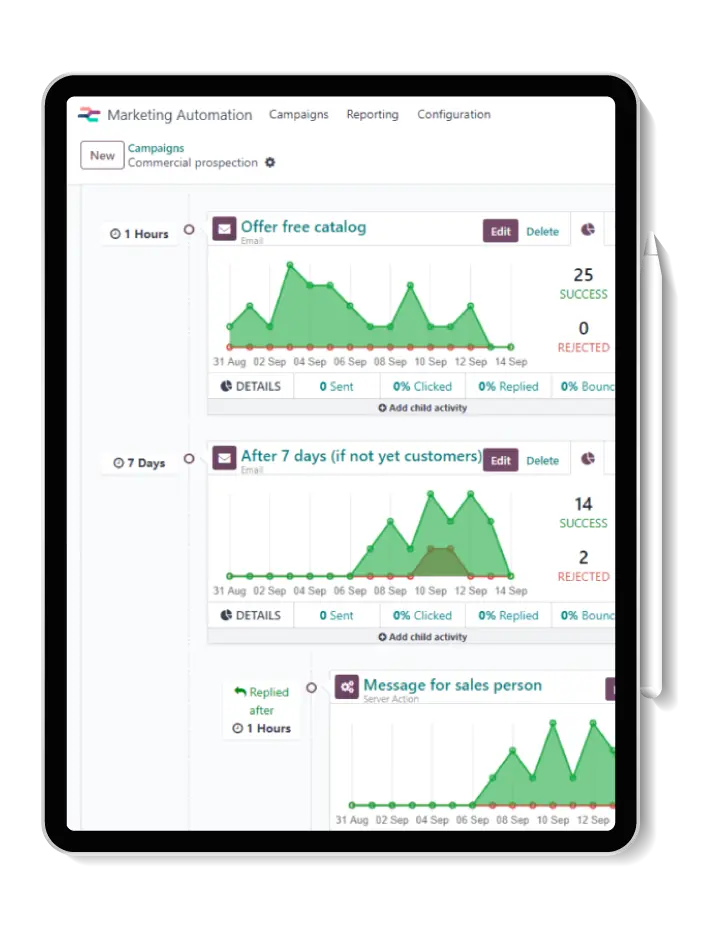 odoo erp image