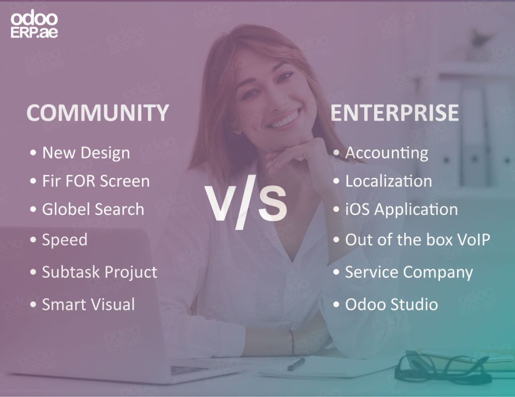 Benefits of odoo 16 Accounting for your business