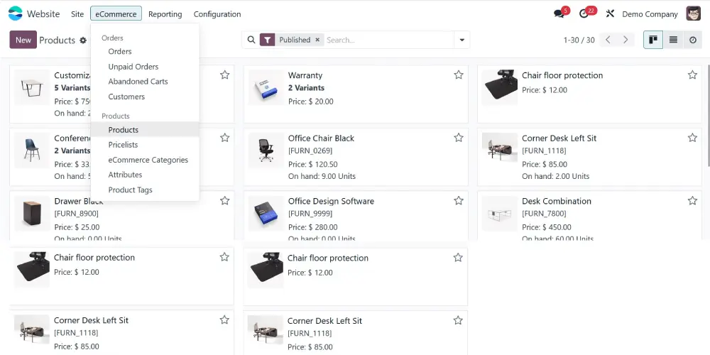 OdooERP.ae's ECommerce ERP Software System Dashboard Screenshot