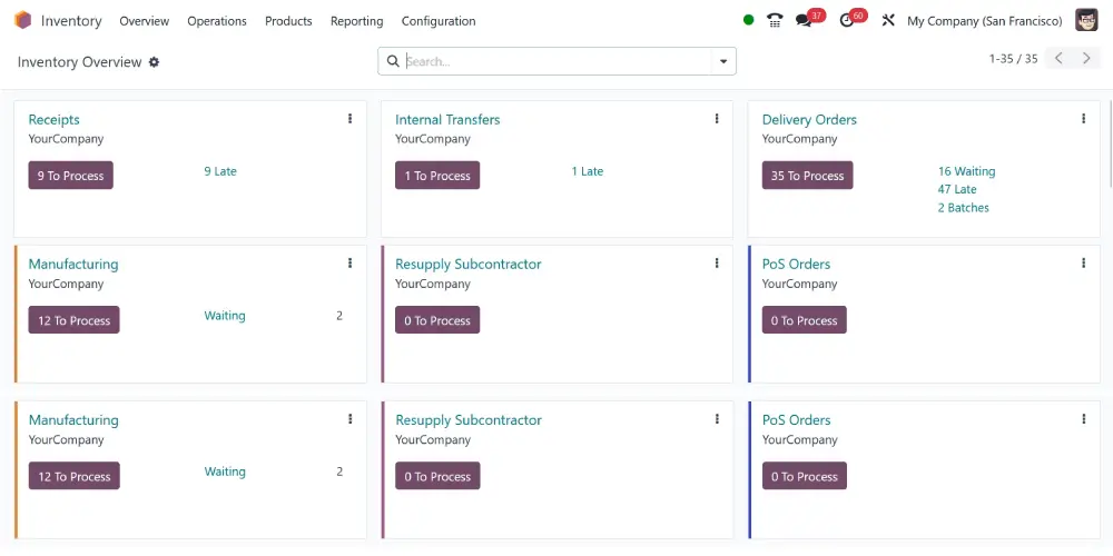 Odooerp.ae's Logistics Management ERP System user interface screenshot