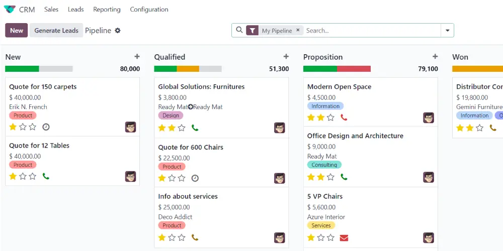 Odooerp.ae's advanced web-based Real Estate ERP Software Solutions for Real Estate Management dashboard screenshot