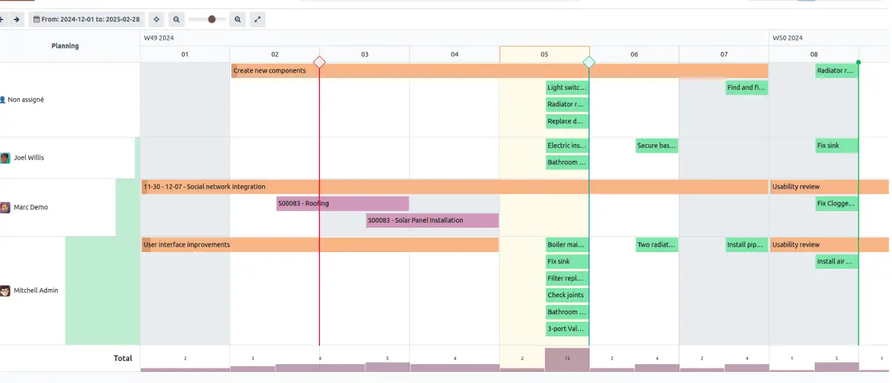odoo version 18 gantt view