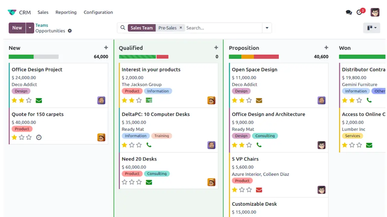 odoo crm automated workflow