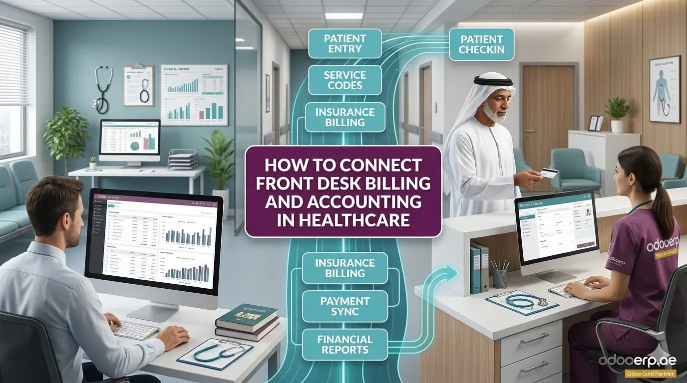 Why Disconnected Healthcare Systems Fail Daily Operations
